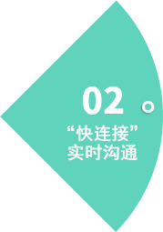 oa办公系统实时沟通功能